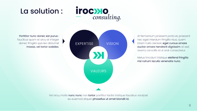 irocko consulting slide business presentation